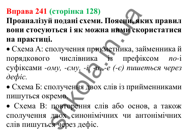 Відповідь до вправи 241 (с. 128) з української мови для 7 класу (Онатій, 2024): Написання прислівників разом, окремо, з дефісом