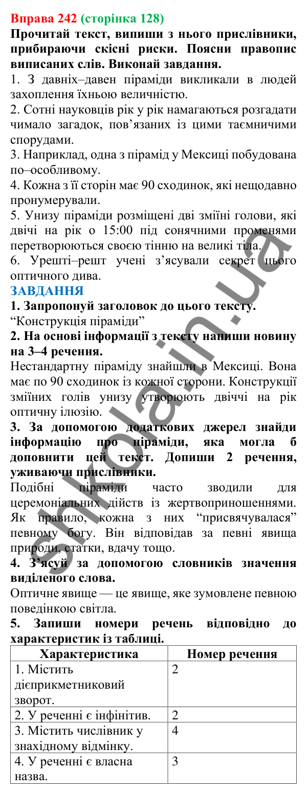 Відповідь до вправи 242 (с. 128) з української мови для 7 класу (Онатій, 2024): Написання прислівників разом, окремо, з дефісом