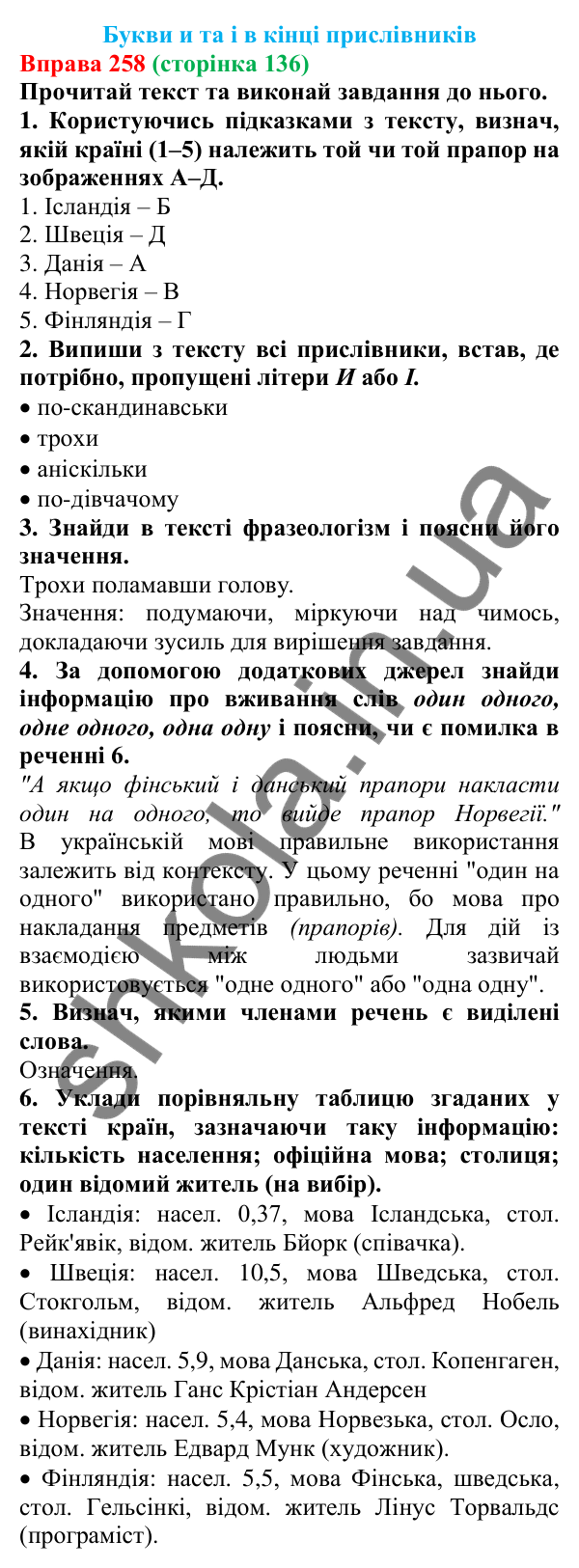 Відповідь до вправи 258 (с. 136) з української мови для 7 класу (Онатій, 2024): Букви И та І в кінці прислівників