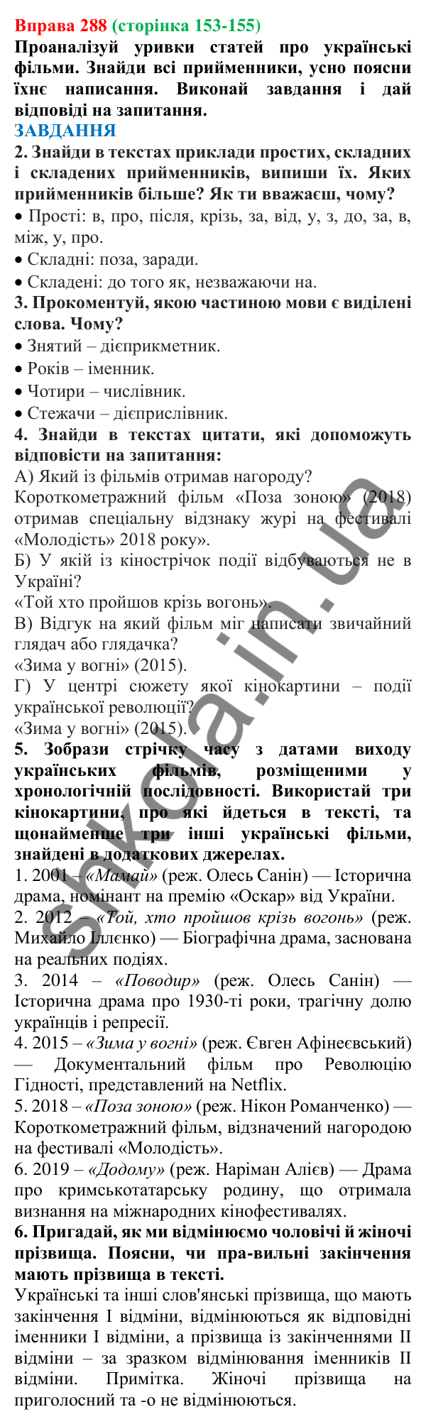 Відповідь до вправи 288 (с. 153) з української мови для 7 класу (Онатій, 2024): Написання прийменників разом, окремо, з дефісом
