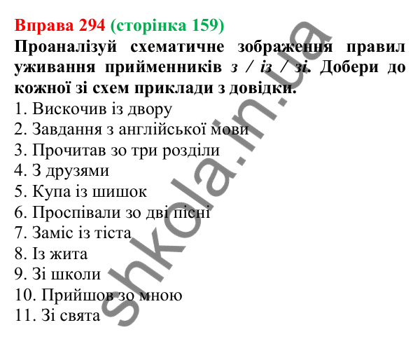 Відповідь до вправи 294 (с. 159) з української мови для 7 класу (Онатій, 2024): Уживання прийменників У, В; прийменника З та його варіантів ІЗ, ЗІ (ЗО)