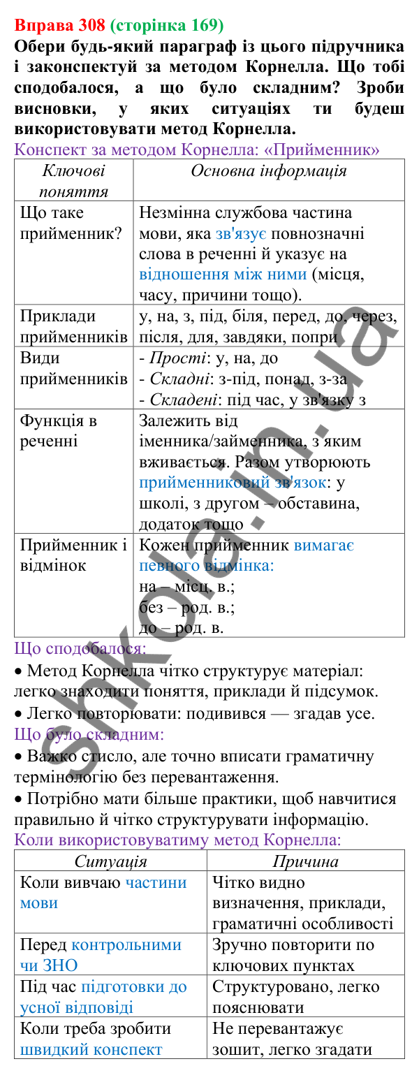 Відповідь до вправи 308 (с. 169) з української мови для 7 класу (Онатій, 2024): Розвиток мовлення 13–14. Жанри мовлення. Конспект