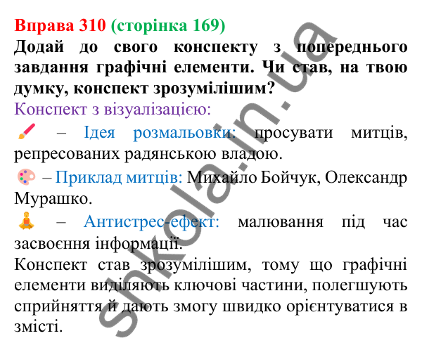 Відповідь до вправи 310 (с. 169) з української мови для 7 класу (Онатій, 2024): Розвиток мовлення 13–14. Жанри мовлення. Конспект