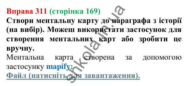 Відповідь до вправи 311 (с. 169) з української мови для 7 класу (Онатій, 2024): Розвиток мовлення 13–14. Жанри мовлення. Конспект