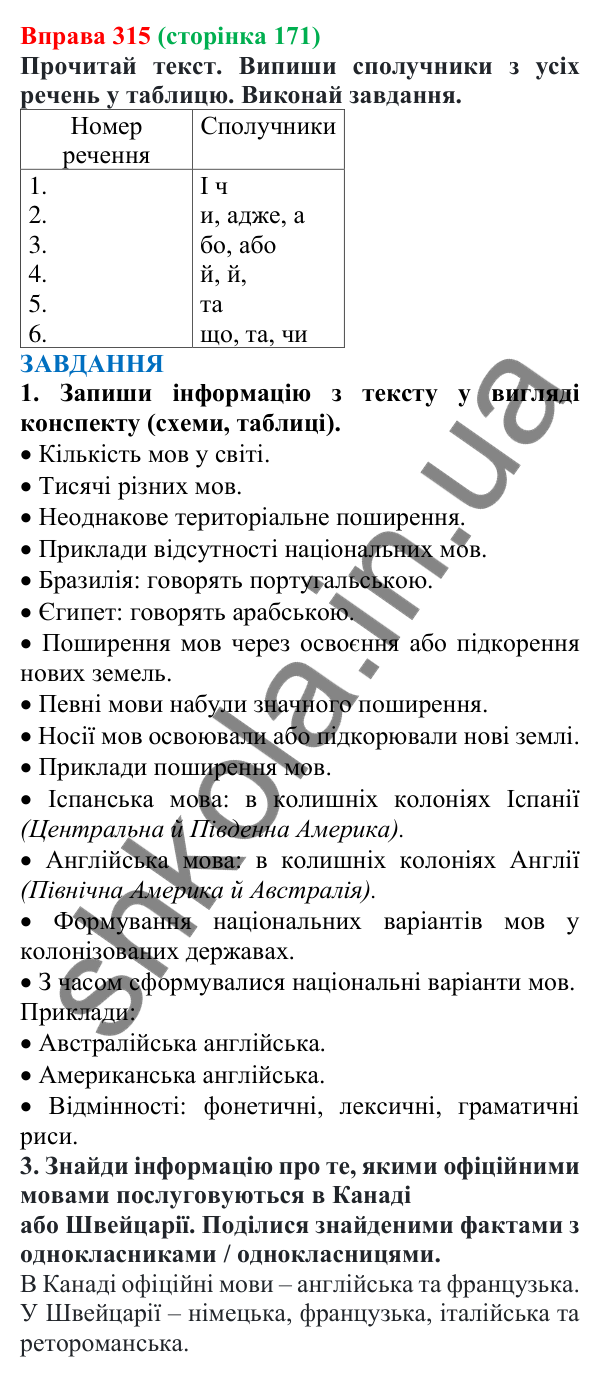 Відповідь до вправи 315 (с. 171) з української мови для 7 класу (Онатій, 2024): Сполучник як службова частина мови