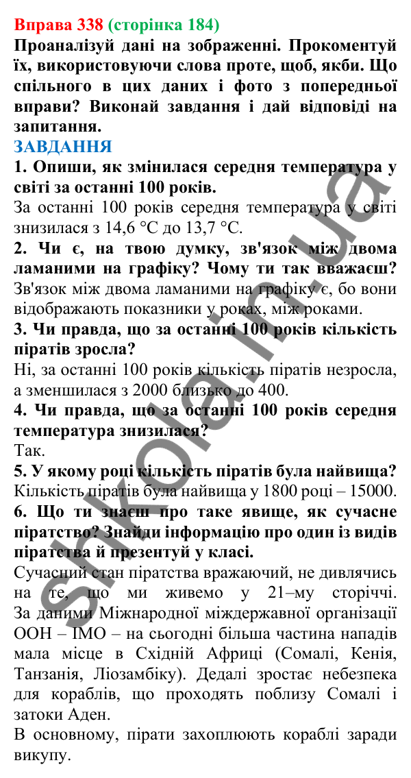 Відповідь до вправи 338 (с. 184) з української мови для 7 класу (Онатій, 2024): Написання сполучників разом, окремо, з дефісом. Розрізнення сполучників й однозвучних слів