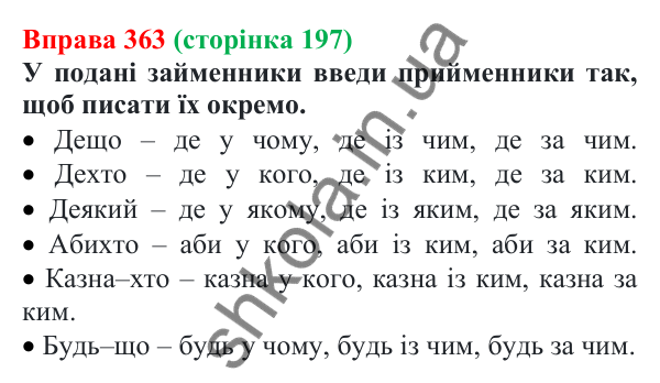 Відповідь до вправи 363 (с. 197) з української мови для 7 класу (Онатій, 2024): Написання часток