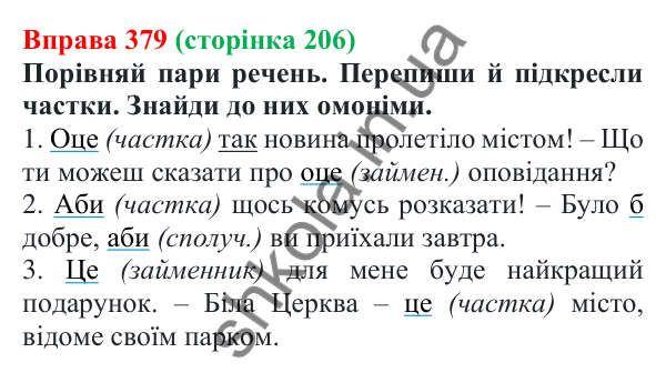 Відповідь до вправи 379 (с. 206) з української мови для 7 класу (Онатій, 2024): Частка. Узагальнення