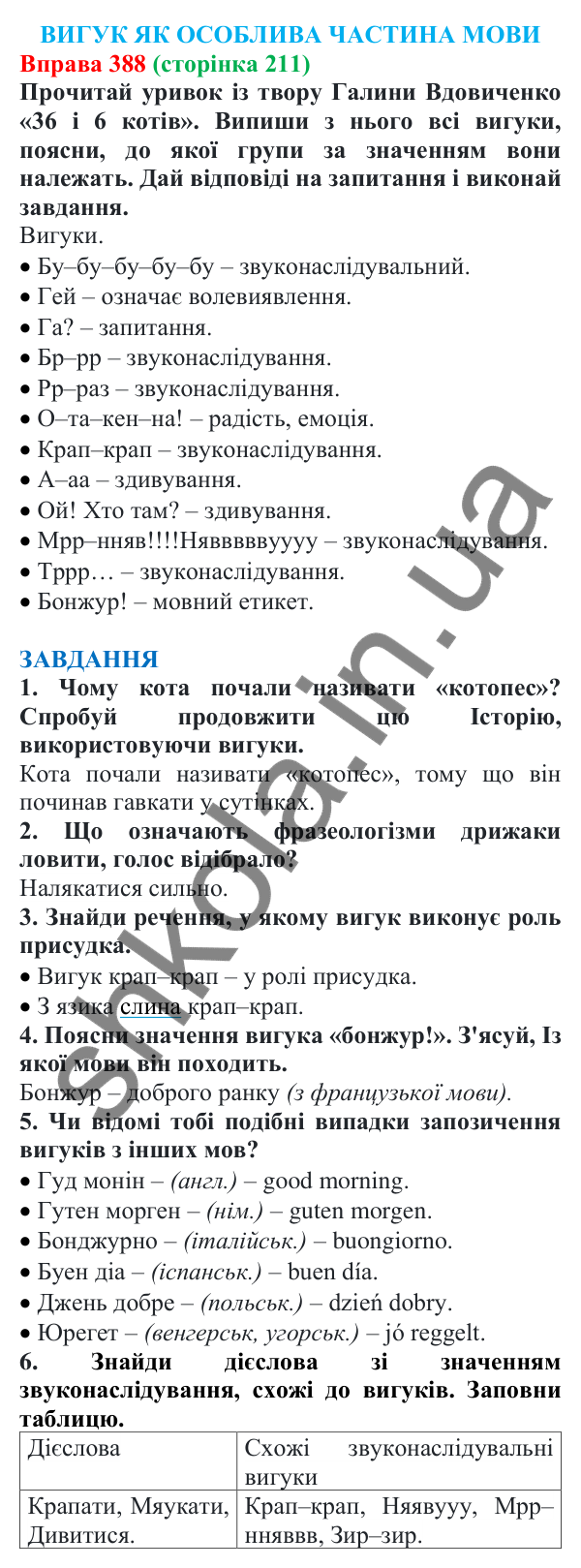 Відповідь до вправи 388 (с. 211) з української мови для 7 класу (Онатій, 2024): Вигук як особлива частина мови