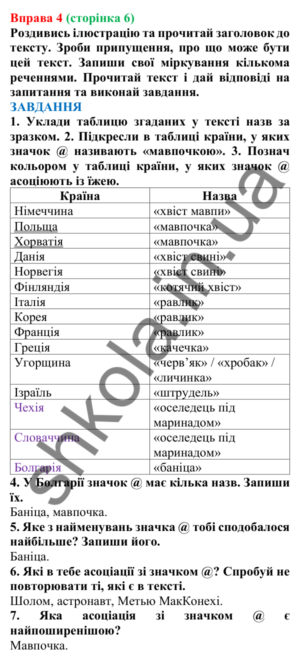 Відповідь до вправи 4 (с. 6) з української мови для 7 класу (Онатій, 2024): Мова – винахід людства