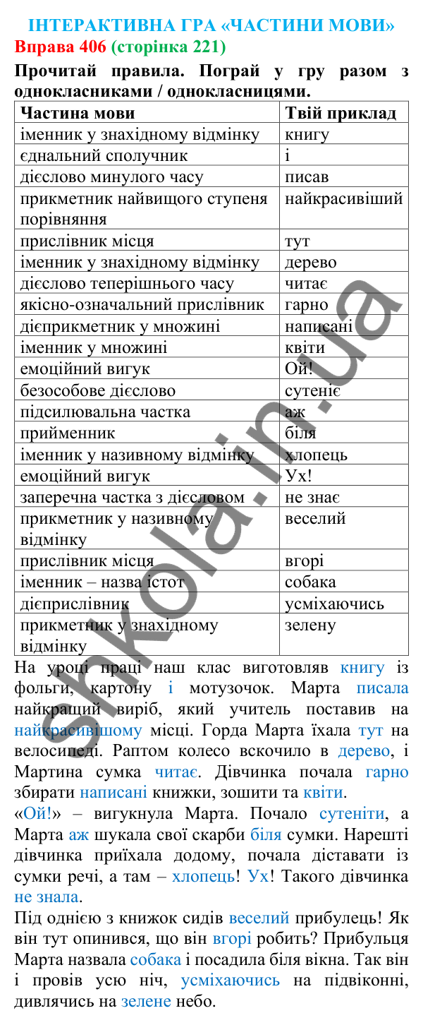 Відповідь до вправи 406 (с. 221) з української мови для 7 класу (Онатій, 2024): Розвиток мовлення 19. Інтерактивна гра «Частини мови»