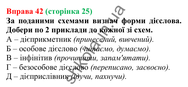 Відповідь до вправи 42 (с. 25) з української мови для 7 класу (Онатій, 2024): Форми дієслова