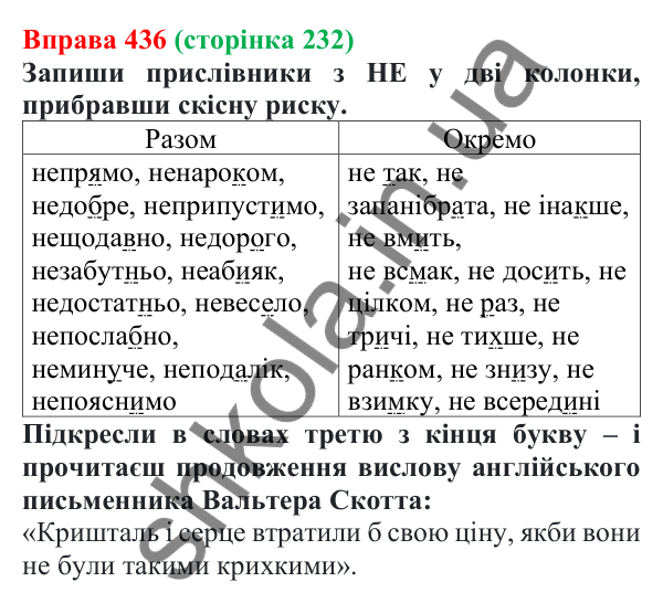Відповідь до вправи 436 (с. 232) з української мови для 7 класу (Онатій, 2024): Прислівник