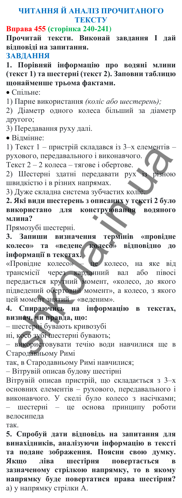 Відповідь до вправи 455 (с. 240) з української мови для 7 класу (Онатій, 2024): Розвиток мовлення 20. Читання й аналіз прочитаного тексту