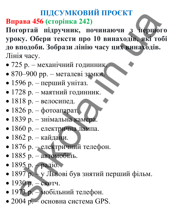 Відповідь до вправи 456 (с. 242) з української мови для 7 класу (Онатій, 2024): Розвиток мовлення 21. Підсумковий проєкт