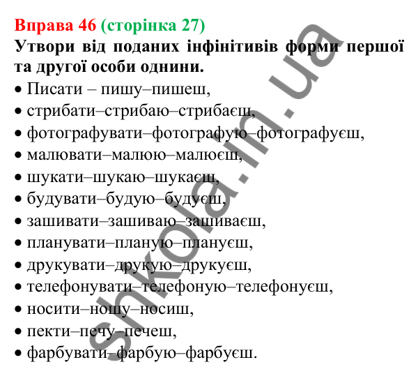 Відповідь до вправи 46 (с. 27) з української мови для 7 класу (Онатій, 2024): Форми дієслова