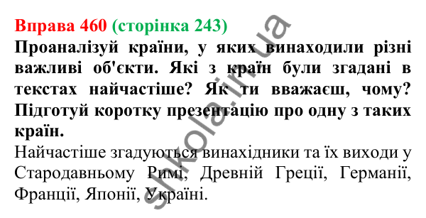 Відповідь до вправи 460 (с. 243) з української мови для 7 класу (Онатій, 2024): Розвиток мовлення 21. Підсумковий проєкт