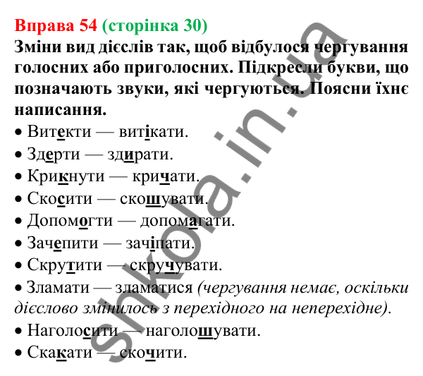 Відповідь до вправи 54 (с. 30) з української мови для 7 класу (Онатій, 2024): Вид дієслів (доконаний, недоконаний)
