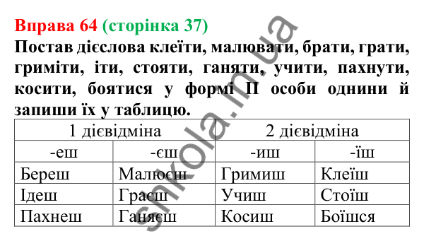 Відповідь до вправи 64 (с. 37) з української мови для 7 класу (Онатій, 2024): Дієслова І та ІІ дієвідмін. Букви е (є), и (ї) в особових закінченнях дієслів