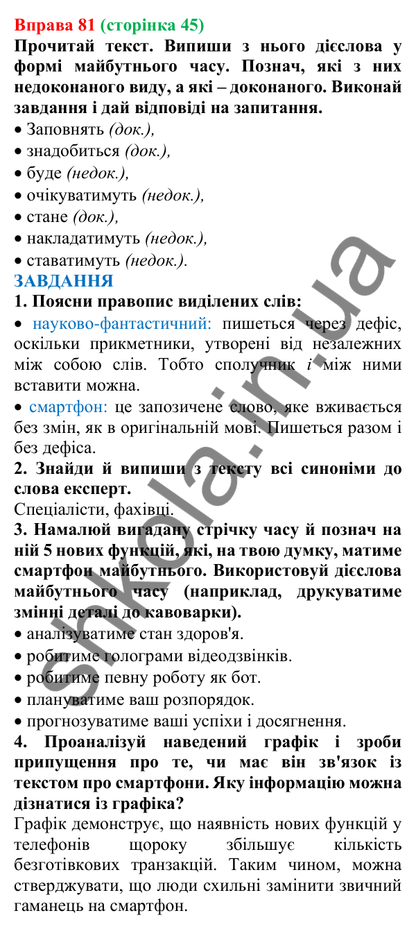 Відповідь до вправи 81 (с. 45) з української мови для 7 класу (Онатій, 2024): Майбутній час дієслів