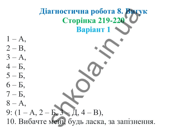 Діагностична робота 8, варіант 1 (с. 219) з української мови для 7 класу (Онатій, 2024): Діагностична (контрольна) робота 8. Вигук