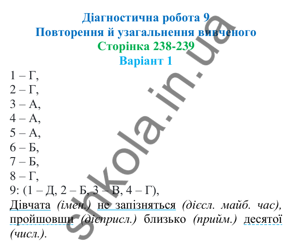 Діагностична робота 9, варіант 1 (с. 238) з української мови для 7 класу (Онатій, 2024): Діагностична (контрольна) робота 9. Повторення й узагальнення вивченого