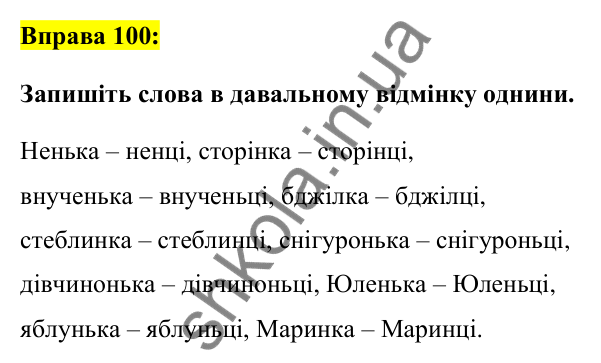 Вправа 100 Відповідь до вправи 100 (с. 41) з української мови для 7 класу (Заболотний, 2024): Апостроф. М’який знак