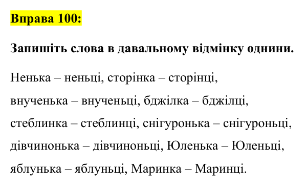 Вправа 100 Відповідь до вправи 100 (с. 41) з української мови для 7 класу (Заболотний, 2024): Апостроф. М’який знак