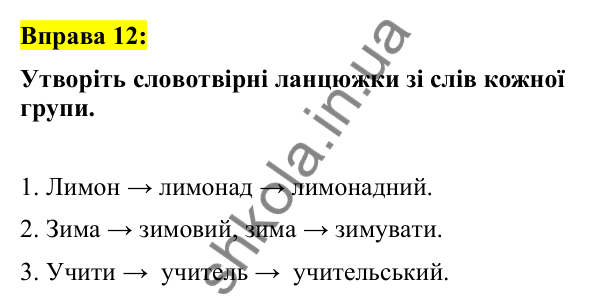 Вправа 12 Відповідь до вправи 12 (с. 9) з української мови для 7 класу (Заболотний, 2024): Словотвір