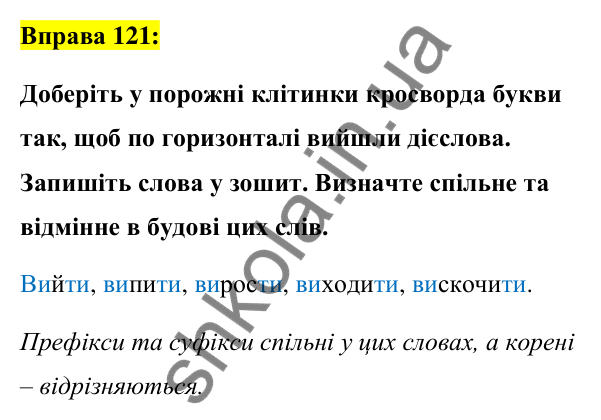 Вправа 121 Відповідь до вправи 121 (с. 52) з української мови для 7 класу (Заболотний, 2024): Неозначена форма дієслова. Особова форма…