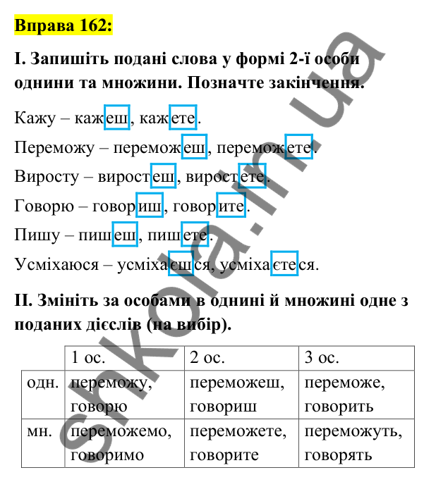 Вправа 162 Відповідь до вправи 162 (с. 70) з української мови для 7 класу (Заболотний, 2024): Дієслова І та ІІ дієвідмін