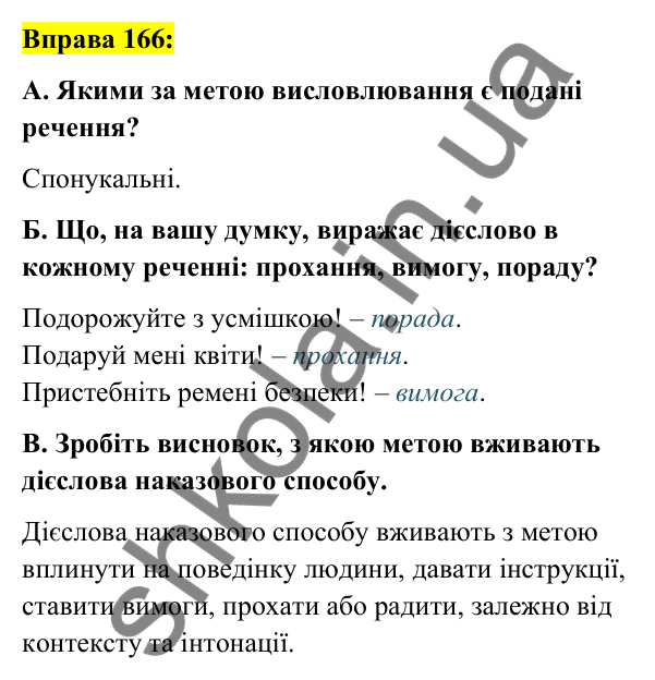 Вправа 166 Відповідь до вправи 166 (с. 71) з української мови для 7 класу (Заболотний, 2024): Способи дієслів