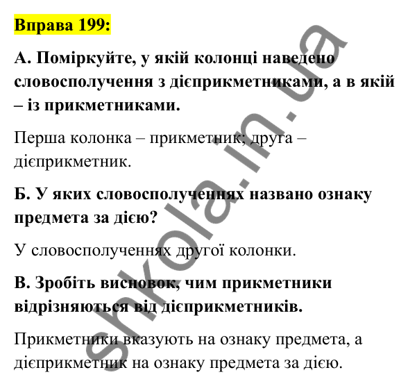 Вправа 199 Відповідь до вправи 199 (с. 88) з української мови для 7 класу (Заболотний, 2024): Дієприкметник як форма дієслова