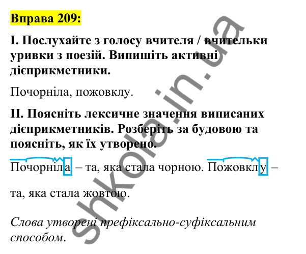 Вправа 209 Відповідь до вправи 209 (с. 92) з української мови для 7 класу (Заболотний, 2024): Творення та відмінювання активних…