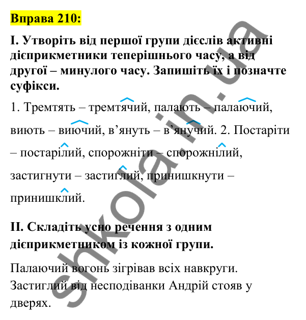 Вправа 210 Відповідь до вправи 210 (с. 93) з української мови для 7 класу (Заболотний, 2024): Творення та відмінювання активних…