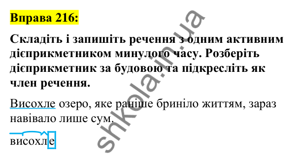 Вправа 216 Відповідь до вправи 216 (с. 95) з української мови для 7 класу (Заболотний, 2024): Творення та відмінювання активних…