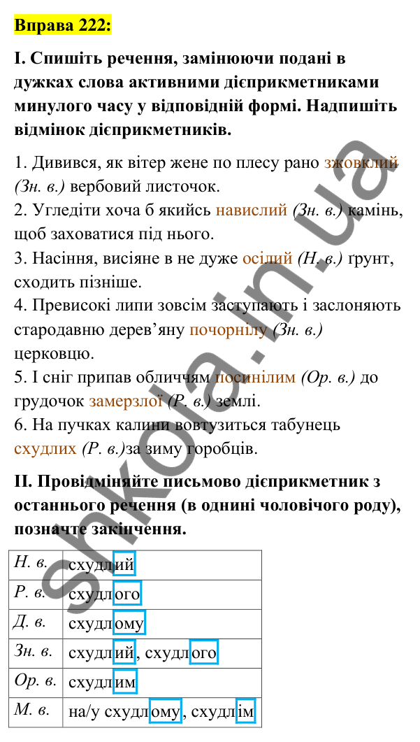 Вправа 222 Відповідь до вправи 222 (с. 97) з української мови для 7 класу (Заболотний, 2024): Творення та відмінювання активних…