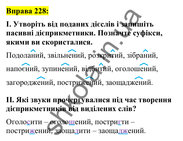 Вправа 228 Відповідь до вправи 228 (с. 99) з української мови для 7 класу (Заболотний, 2024): Творення та відмінювання пасивних…