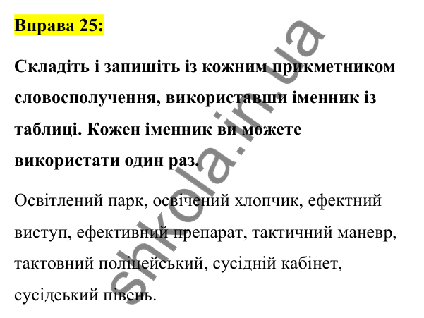 Вправа 25 Відповідь до вправи 25 (с. 14) з української мови для 7 класу (Заболотний, 2024): Правильне вживання слів і фразеологізмів