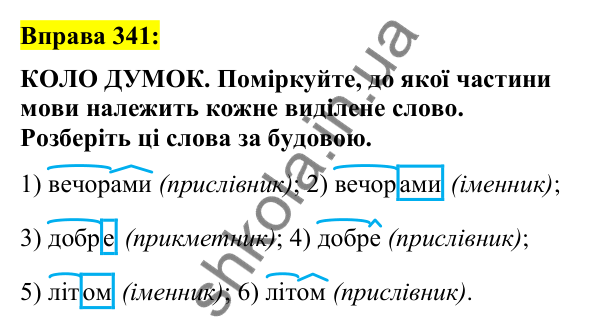 Вправа 341 Відповідь до вправи 341 (с. 149) з української мови для 7 класу (Заболотний, 2024): Творення прислівників