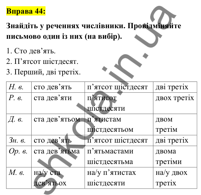Вправа 44 Відповідь до вправи 44 (с. 21) з української мови для 7 класу (Заболотний, 2024): Морфологія (числівник, займенник)