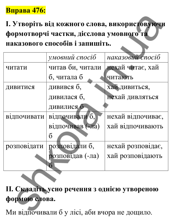 Вправа 476 Відповідь до вправи 476 (с. 207) з української мови для 7 класу (Заболотний, 2024): Частка як службова частина мови