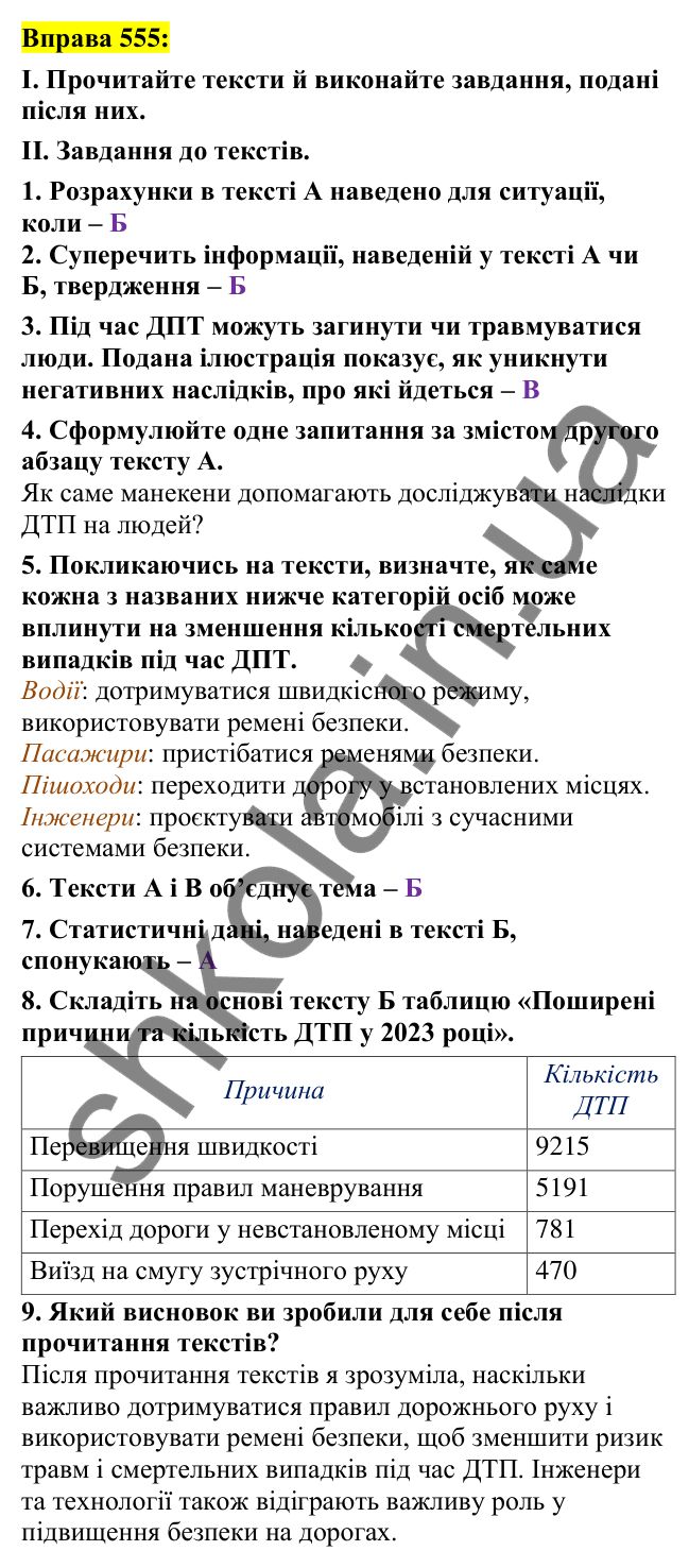 Вправа 555 Відповідь до вправи 555 (с. 241) з української мови для 7 класу (Заболотний, 2024): Сприймання письмового тексту
