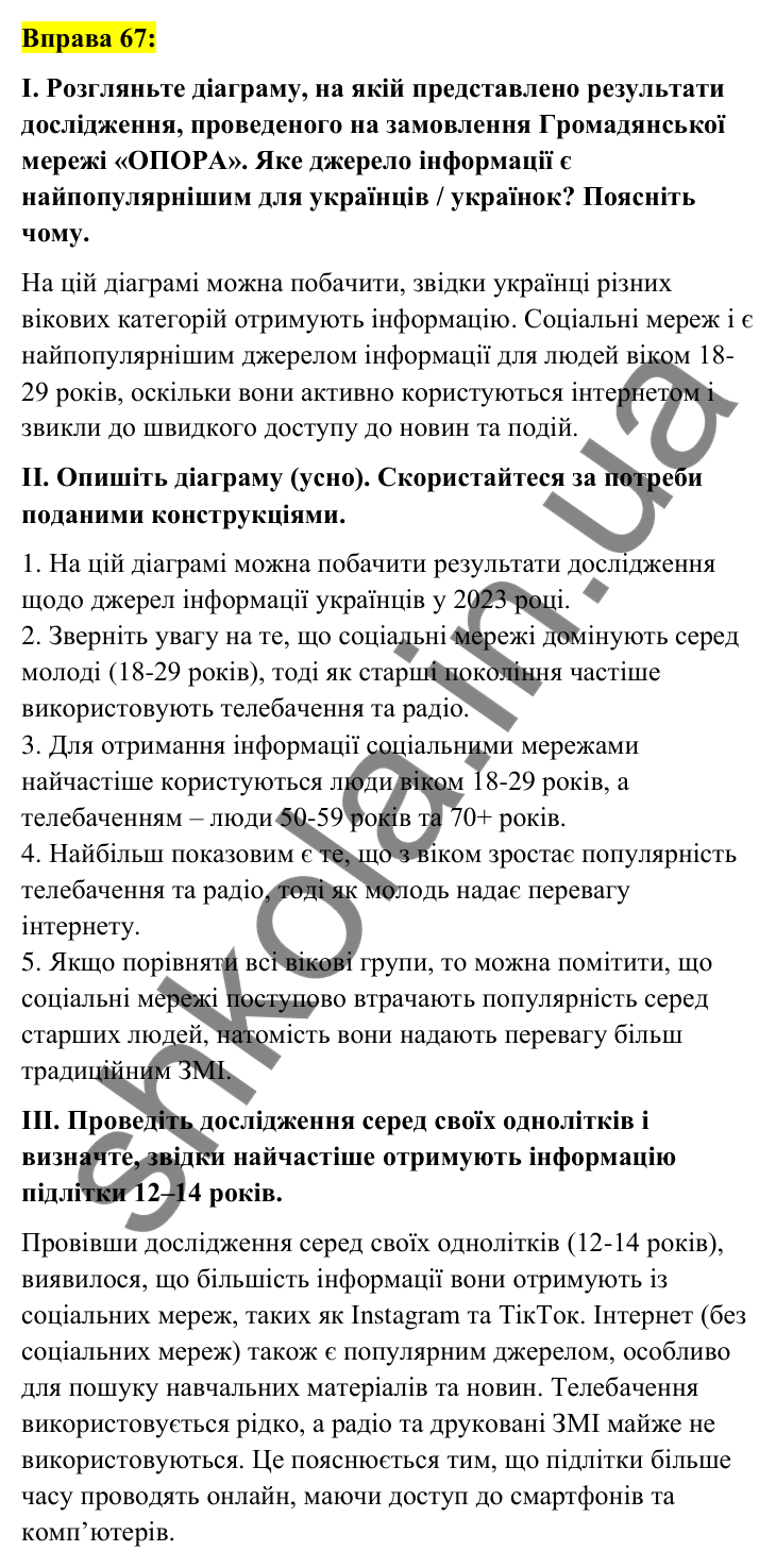 Вправа 67 Відповідь до вправи 67 (с. 30) з української мови для 7 класу (Заболотний, 2024): Медіатекст. Новини