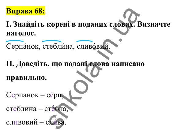 Вправа 68 Відповідь до вправи 68 (с. 31) з української мови для 7 класу (Заболотний, 2024): Букви е, и на позначення ненаголошених…