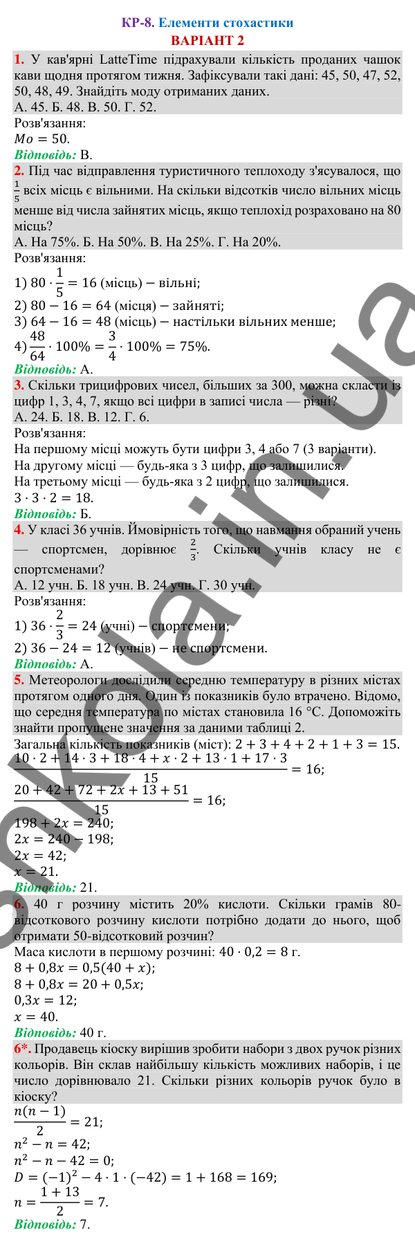 Відповіді до контрольної роботи КР-8 варіант 2 зошита з алгебри 8 клас Тарасенкова 2025
