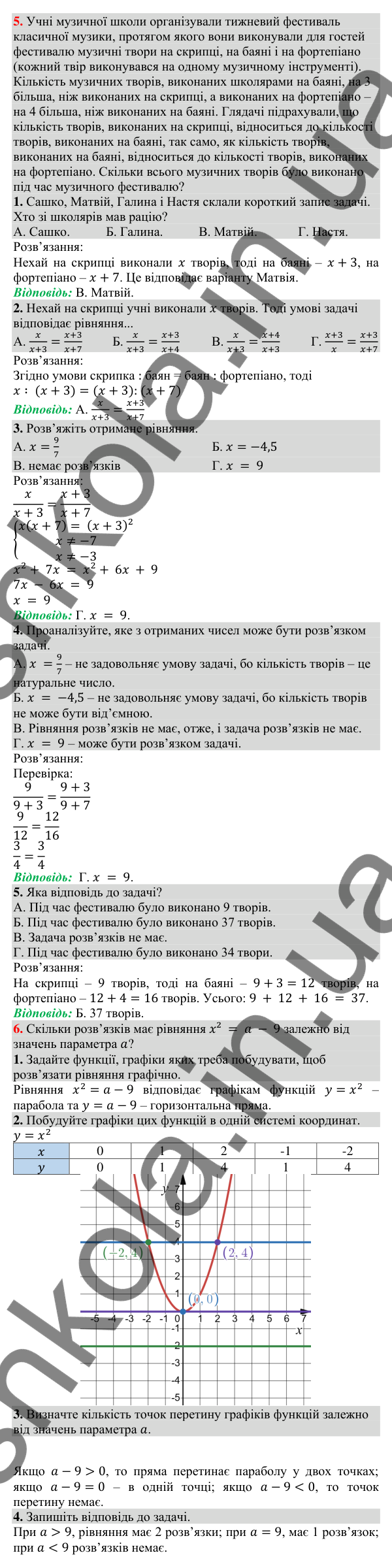 Відповіді до підсумкової контрольної роботи ПКР-1 варіант 1, завдання 5-6 зошита з алгебри 8 клас Тарасенкова 2025