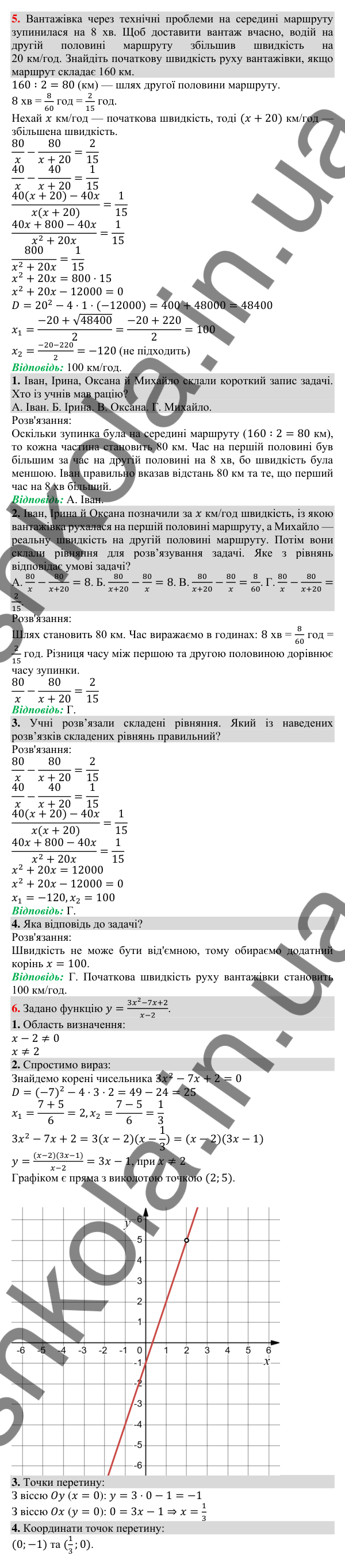 Відповіді до підсумкової контрольної роботи ПКР-2 варіант 2, завдання 5-6 зошита з алгебри 8 клас Тарасенкова 2025