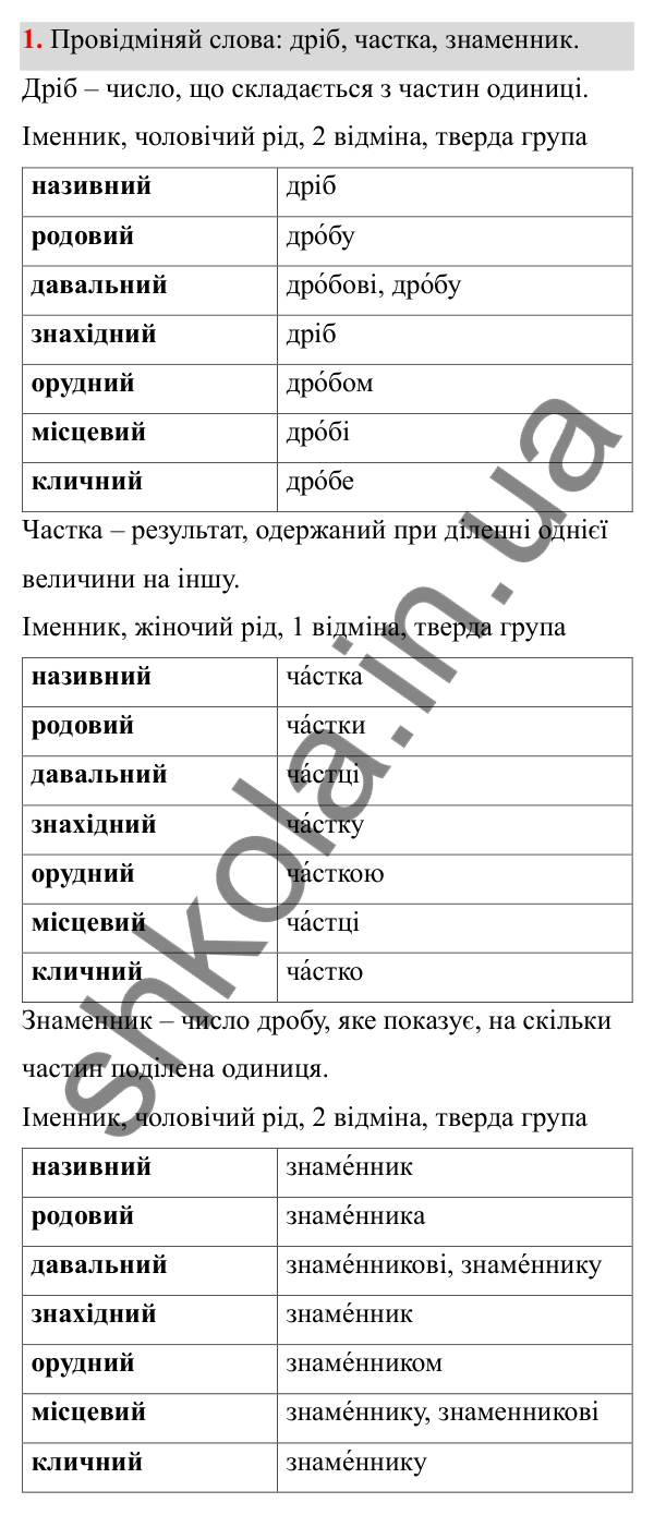ГДЗ Алгебра 8 клас Бевз 2025 — завдання 1, § 1. Ділення і дроби