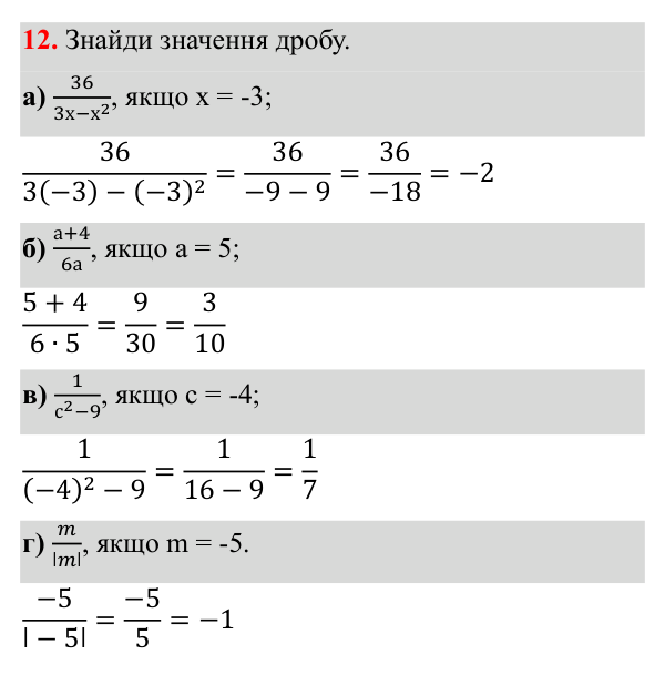 Завдання 12 ГДЗ Алгебра 8 клас Бевз 2025 — завдання 12, § 1. Ділення і дроби